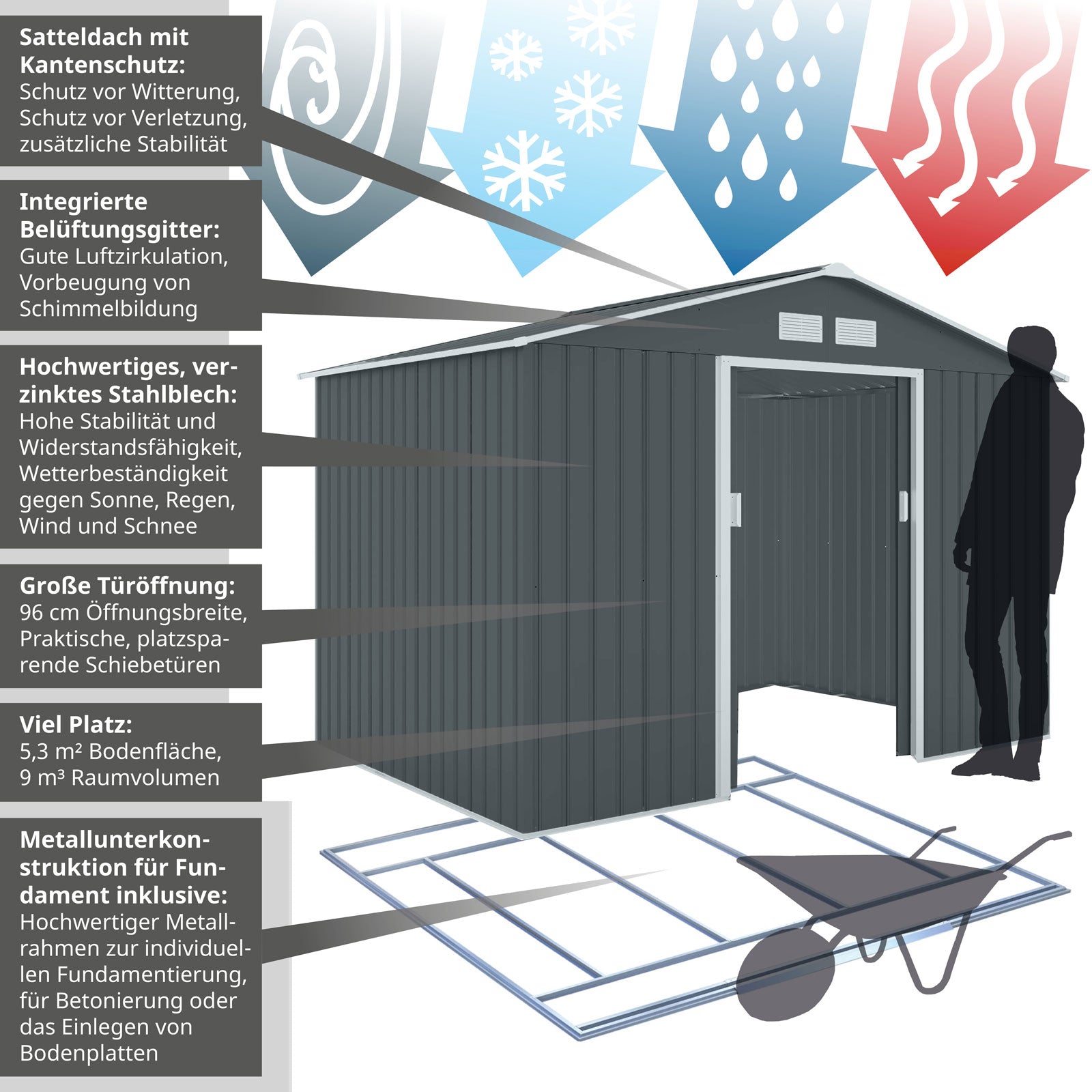 Dunkelgraues Metallgerätehaus S200 mit Satteldach, integrierten Belüftungsgittern, verzinktem Stahlblech, großer Türöffnung und Metallunterkonstruktion für Fundament