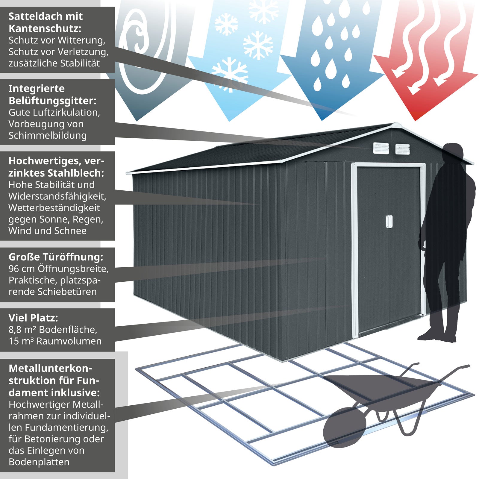 Dunkelgraues Metallgerätehaus S300 mit Satteldach, integrierten Belüftungsgittern, verzinktem Stahlblech, großer Türöffnung und Metallunterkonstruktion für Fundament